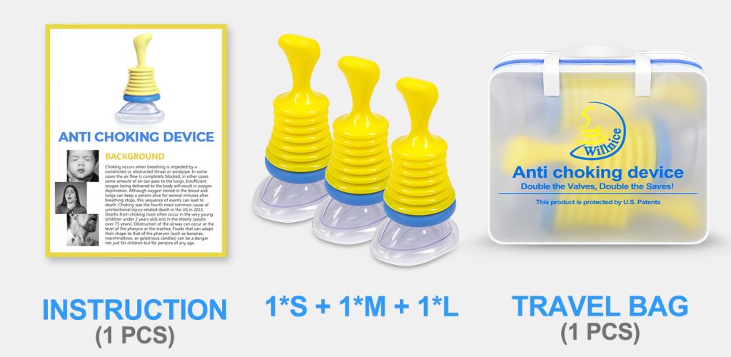 Contents of Willnice Anti-Choking Device for Adult and Child Package