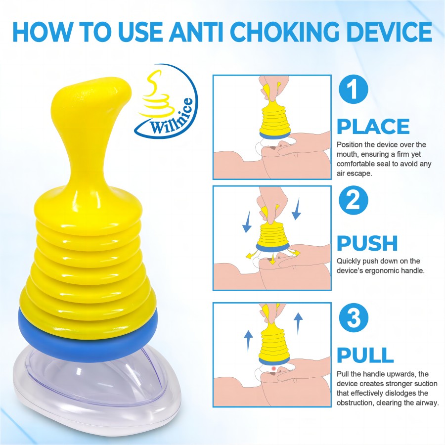 How to Use Willnice Anti- Choking Device