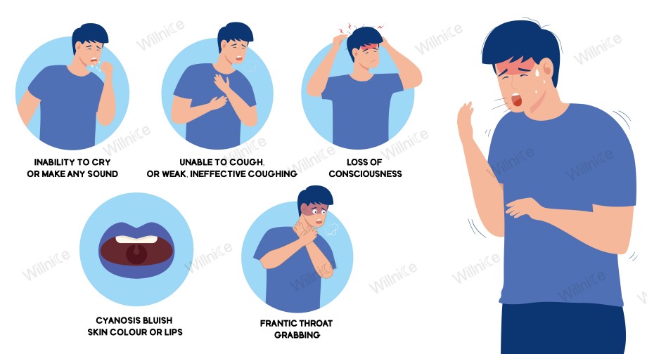 Choking vs Gagging: Causes, Signs, Prevention & First Aid