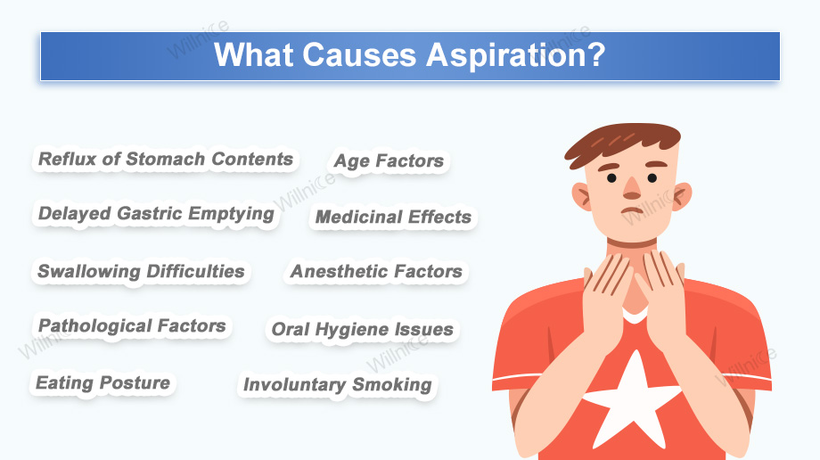 Common causes of aspiration in the respiratory system