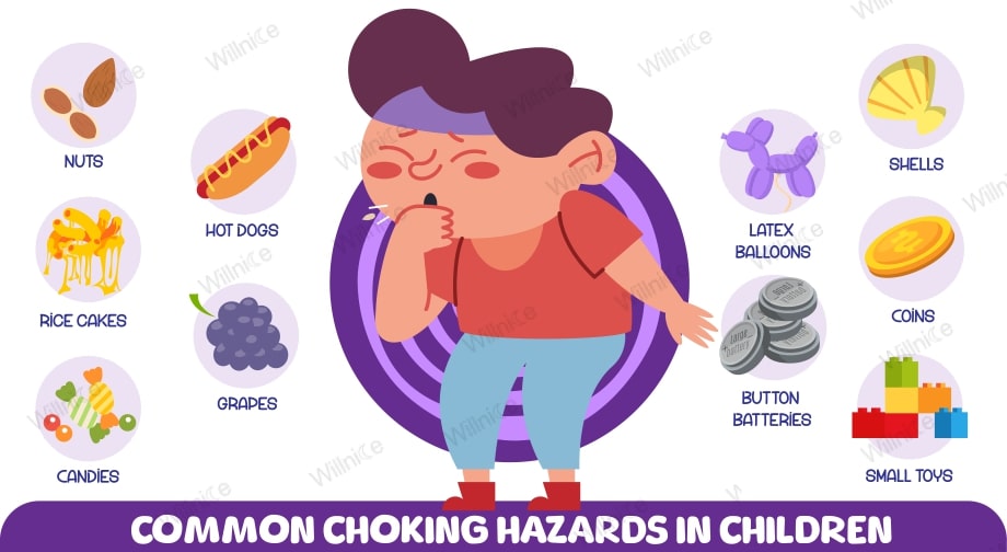 Common Choking Hazards in Children