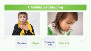 Choking vs Gagging: Causes, Signs, Prevention & First Aid