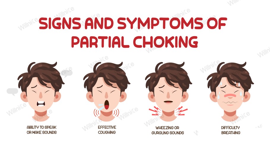 Signs and Symptoms of Partial Choking