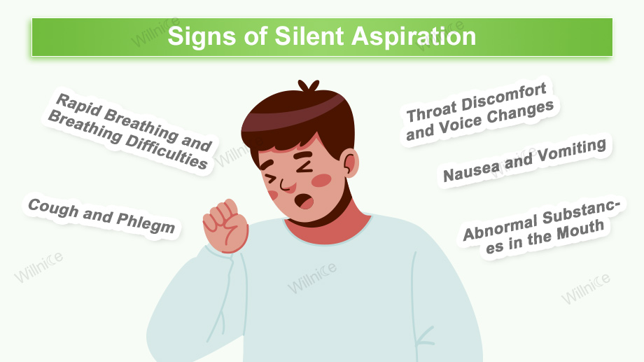 Signs of Silent Aspiration