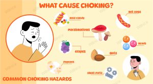 What Causes Choking? Top Hazards, Prevention Tips, First Aid