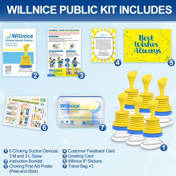 Contents of Willnice public kit for choking prevention