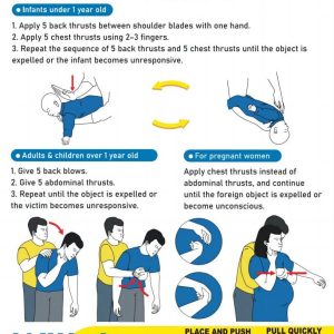 Choking First Aid Poster, Peel-and-Stick, Heimlich Maneuver for All People (Infants, Children, Adults, Pregnant Women), Ideal for homes, schools, restaurants, workplaces