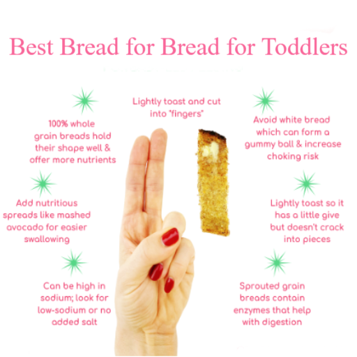 How to Choose the Best Bread for Bread for Toddlers