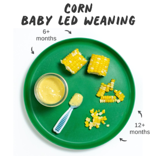 Is Corn a Potential Choking Hazard for Babies?