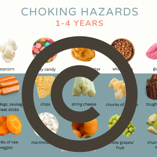 Top Choking Hazards for Babies and Toddlers: How to Prevent Choking Risks