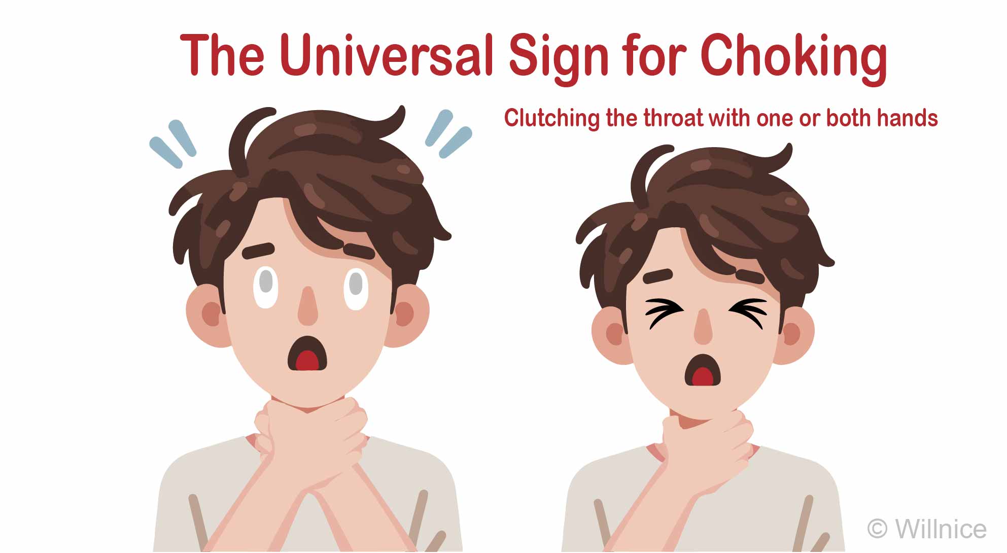 Signs Chocking Universal Sign For Choking Choking First Aid In Residential Aged Care