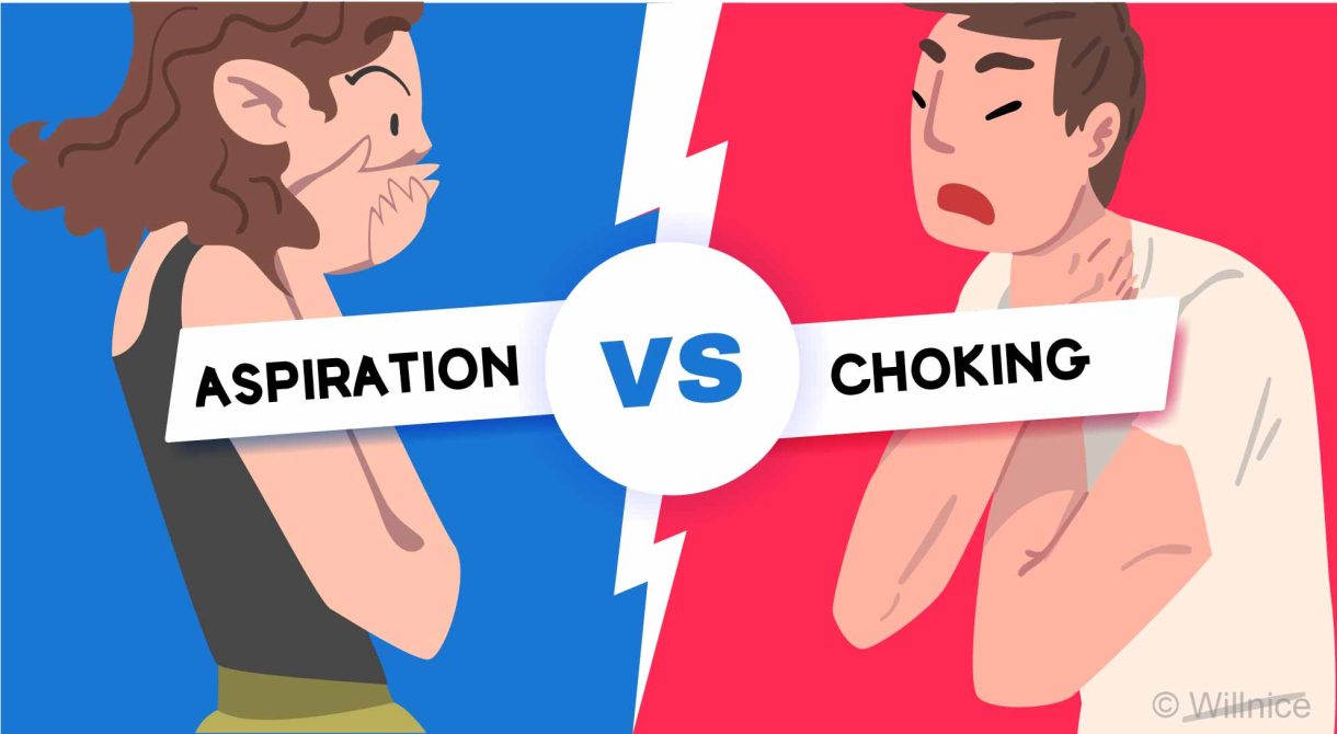 Aspiration vs Choking: Full Overview