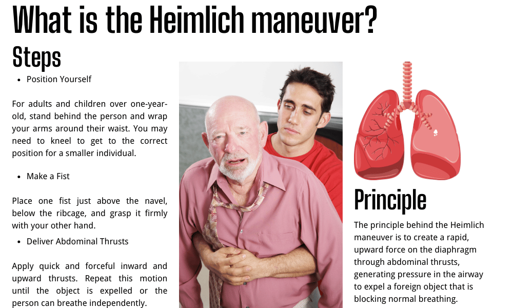 What is the Heimlich maneuver?