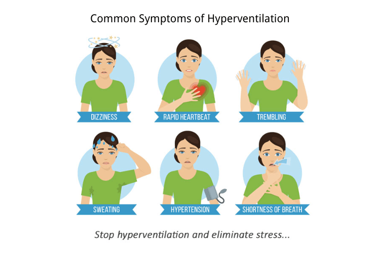 Common Symptoms of Hyperventilation