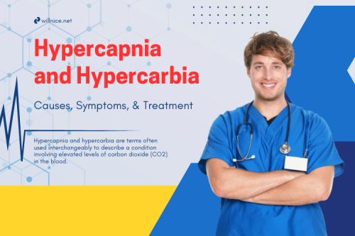 Hypercapnia and Hypercarbia: Causes, Symptoms, & Treatment