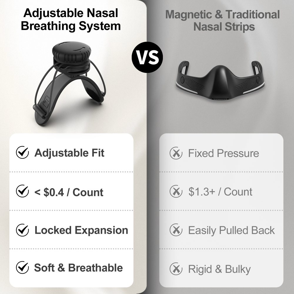 JoyBloom Nasal Dilator Kit for Sleep, Snoring, Breathing & Sports (Black) | Stronger Lift Than Traditional Nose Strips | 4 Sizes, 63 Day Supply