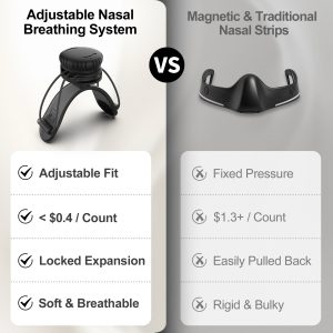 JoyBloom Nasal Dilator Kit for Sleep, Snoring, Breathing & Sports (Black) | Stronger Lift Than Traditional Nose Strips | 4 Sizes, 63 Day Supply