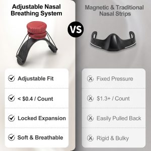 JoyBloom Nasal Dilator Kit for Sleep, Snoring, Breathing & Sports (Red) | Stronger Lift Than Traditional Nose Strips | 4 Sizes, 63 Day Supply